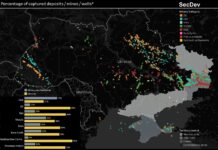 Ukrajnai ásványkincsek