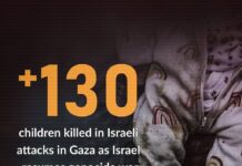 Mészárlás Gázában