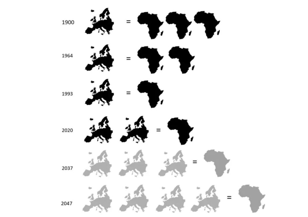 demográfiai válság
