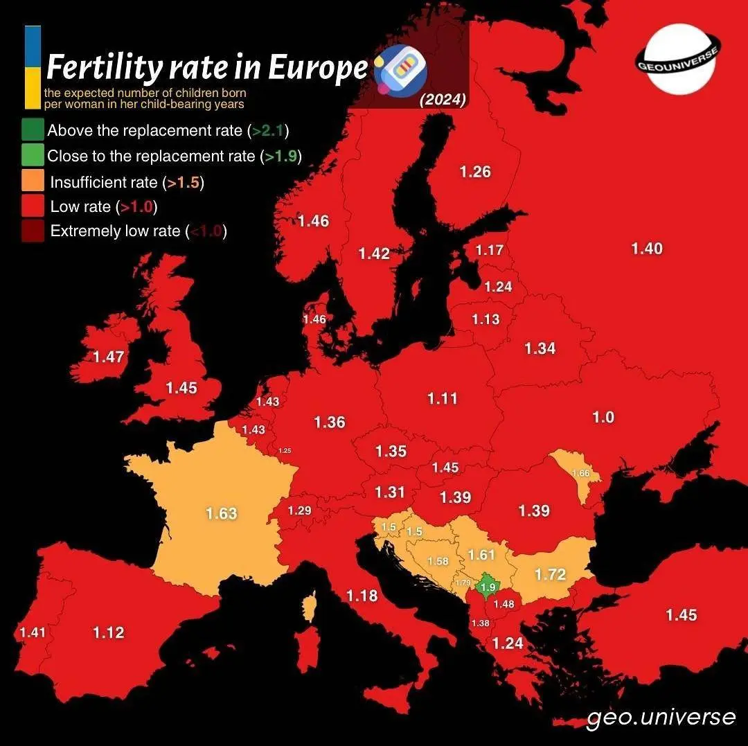 demográfiai válság