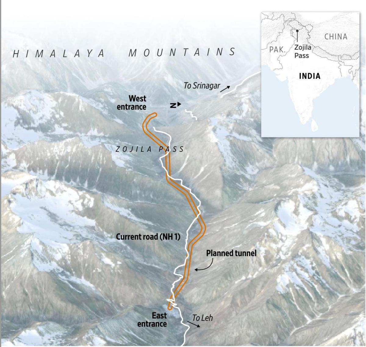frontvonal a himaláján