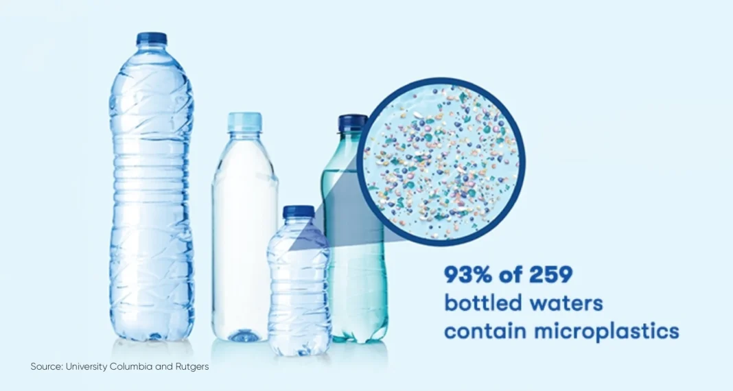 mikroműanyag palackozott vízben