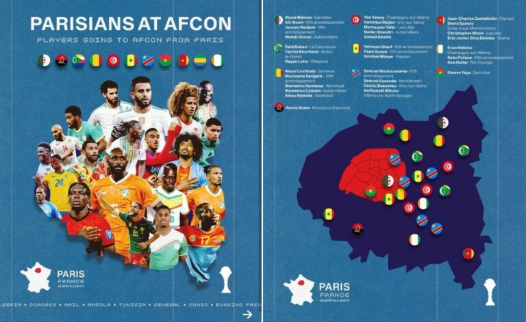 Afrikai Nemzetek Kupája